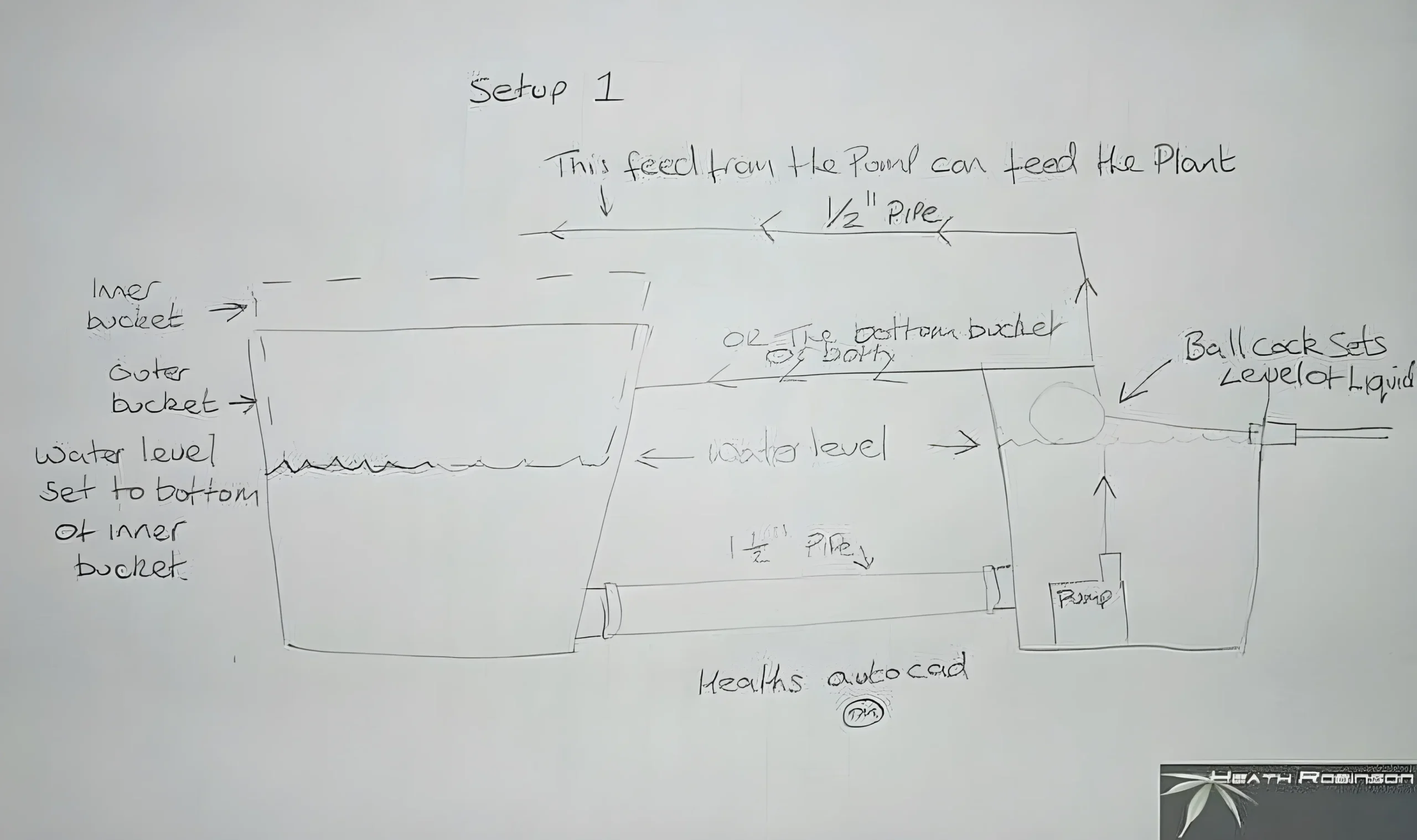 recirculating deep water culture diagram by heath robinson grower
