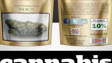 Storing Cannabis Permanently in Mylar Bags